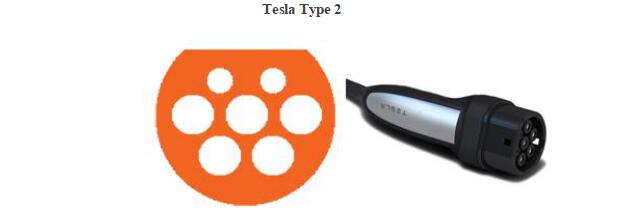 EV-connector-types-5.jpg