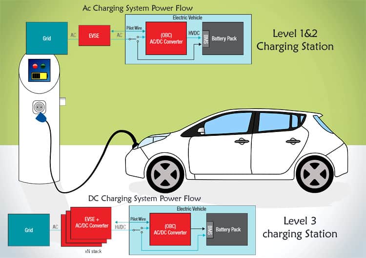 AC-charging-2.jpg